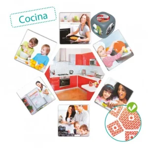 ¿Dónde estamos en la casa? AKROS